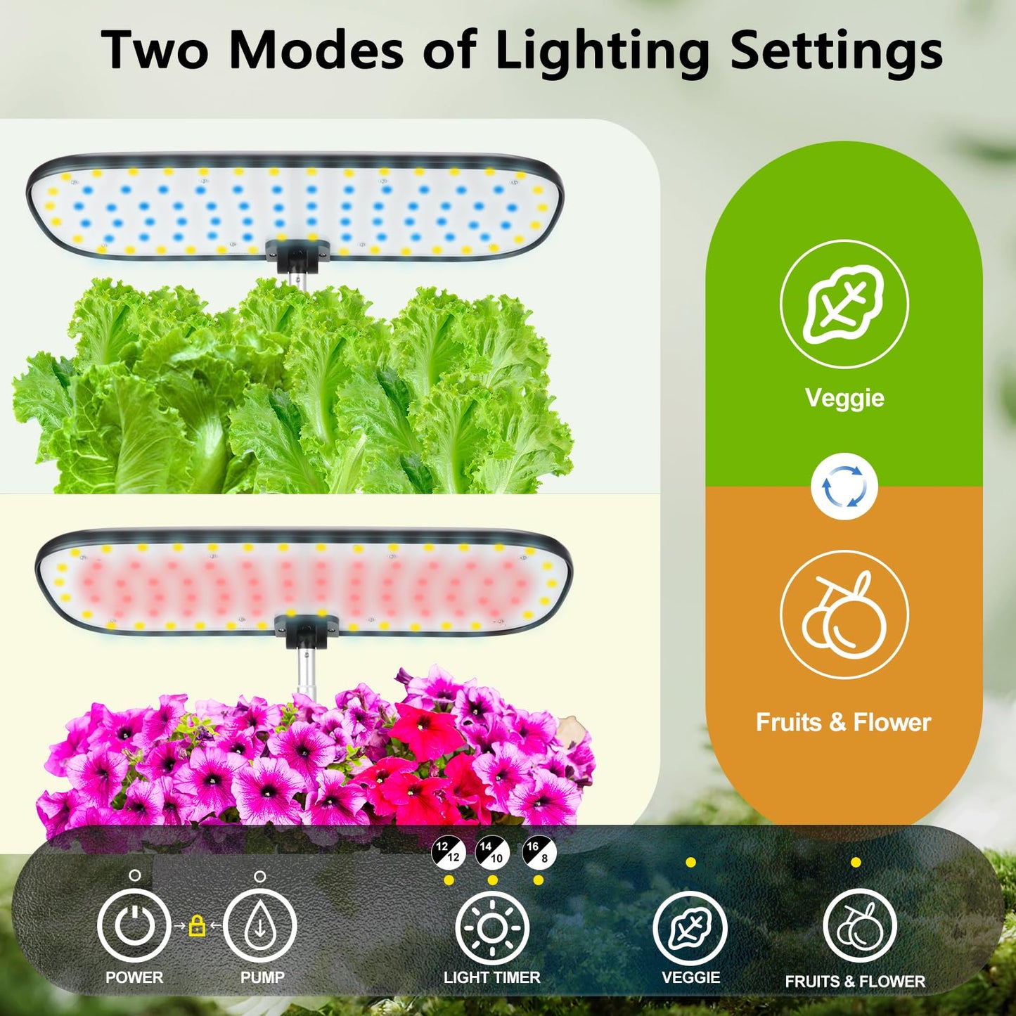 Hydroponics Growing System with LED Grow Light, 14 Pods Indoor Herb Garden Full Spectrum Rotatable Light Panel, Auto On Off Timing 12 14 16Hrs, 5L Water Tank, Harvest Fresh Basil Tomato (Black)