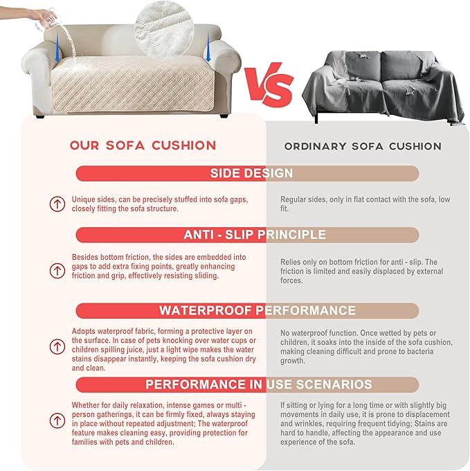 Genina Waterproof Couch Cover, Washable Anti-Slip 78inch Sofa Covers