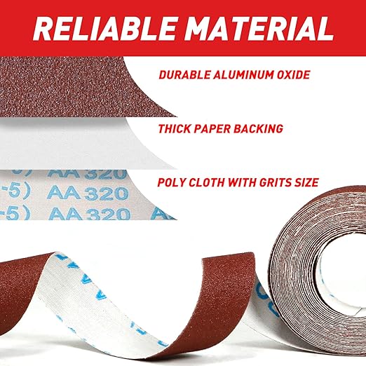 Emery Cloth Roll, 80 Grit Sandpaper Roll, Wet and Dry Emory Cloths