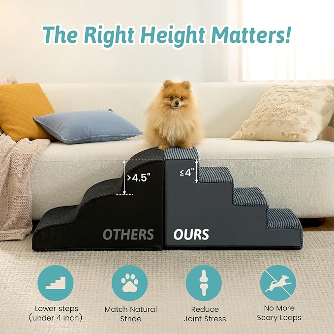 COZY KISS Dog Stairs for Small Dogs 15.7" H, 4-Step Gentle Incline Pet Step for Couch Sofa, Non-Slip Dog Ramp for Puppy Doggie Senior Cats, 15.7x23.6x15.7 Inch, Charcoal Grey