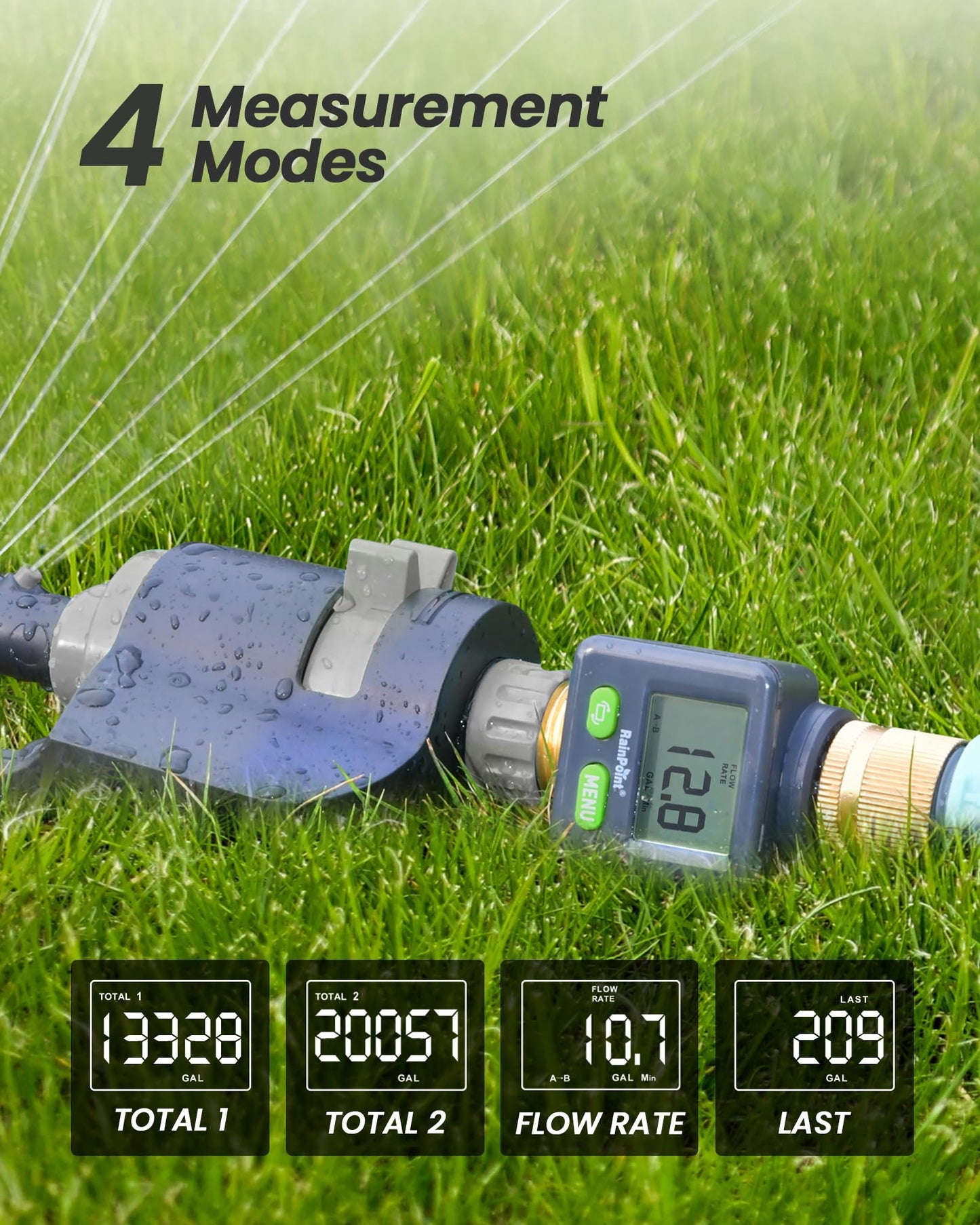 RAINPOINT Water Flow Meter with Brass Inlet & Outlet, 180° Screen-Flip Water Meter, Measure Gallon/Liter Consumption for RV Filling, Garden Watering, Sprinkler and Hoze Nozzle (Pack of 2)