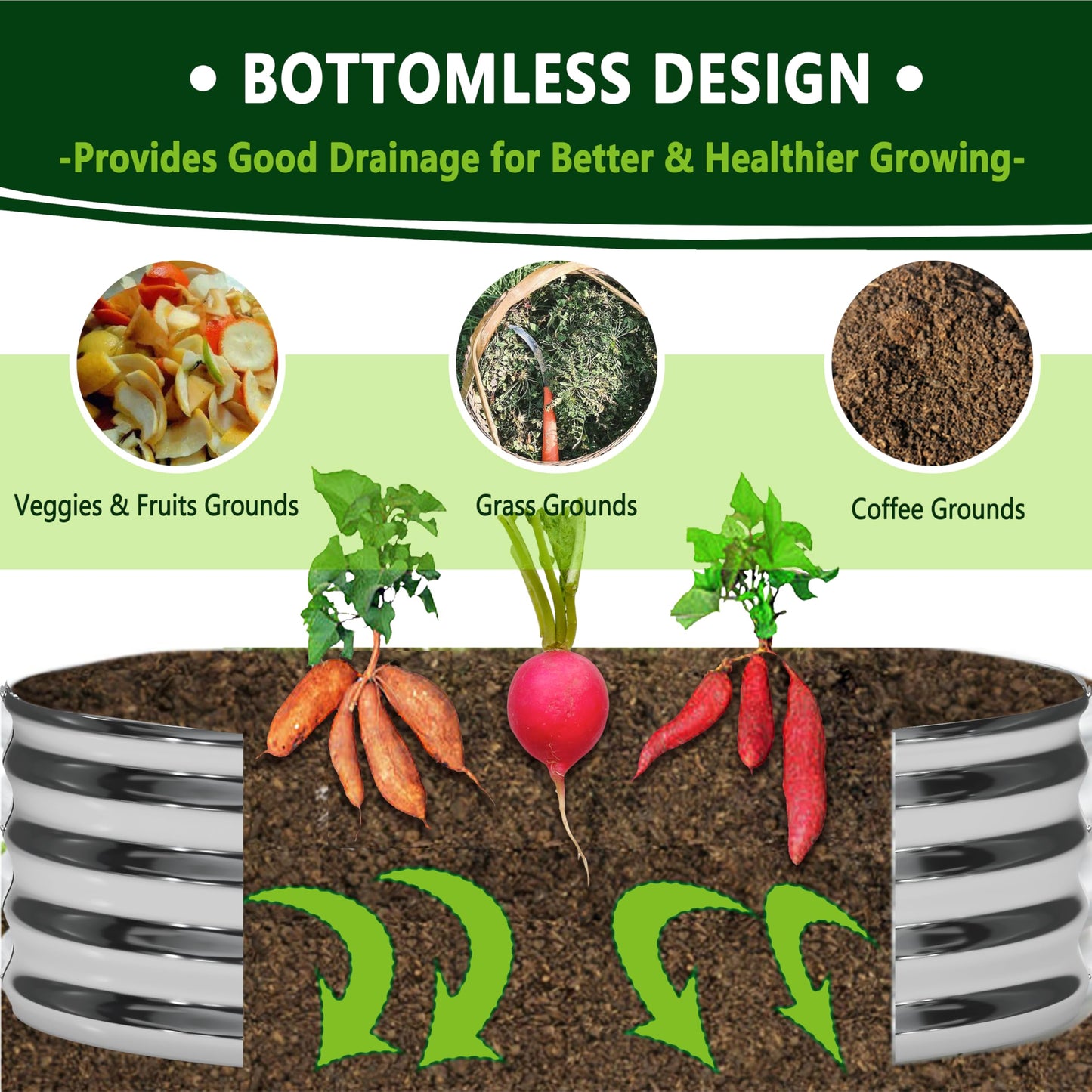 DIIYIV 2Pack 2x2x1ft Galvanized Raised Garden Bed, Planter Raised Garden Beds Outdoor, Round Clearance Raised Garden Beds for Gardening Vegetables