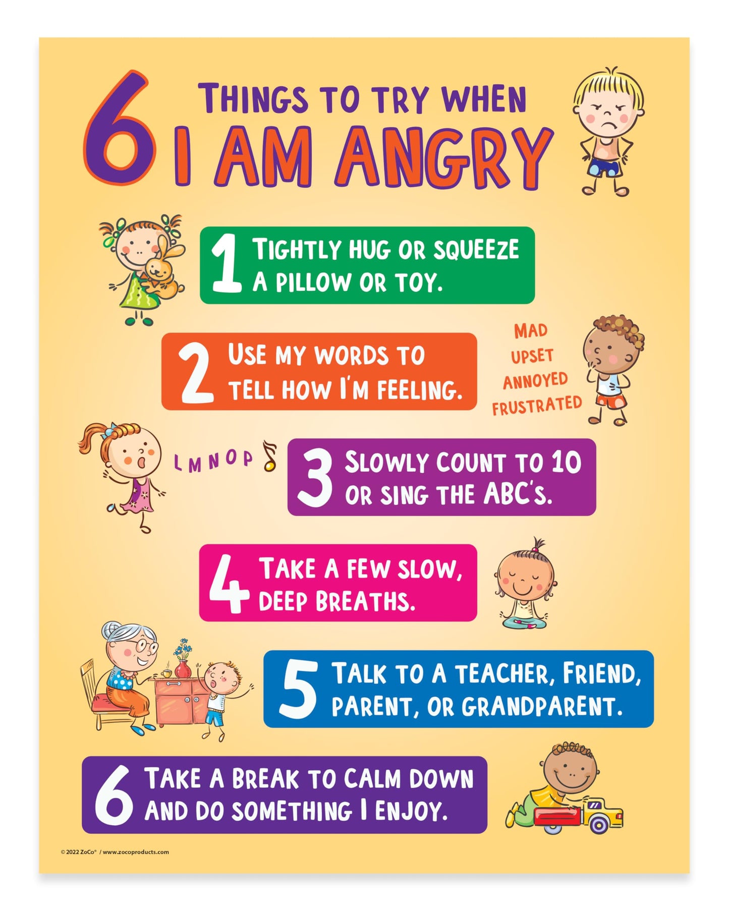 ZOCO – 6 Anger Control Strategies Posters (10-Pack) – Calm Down and Manage Emotions for Toddlers – Classroom Behavior Management for Preschool, Daycare, and Homeschool – Made in USA