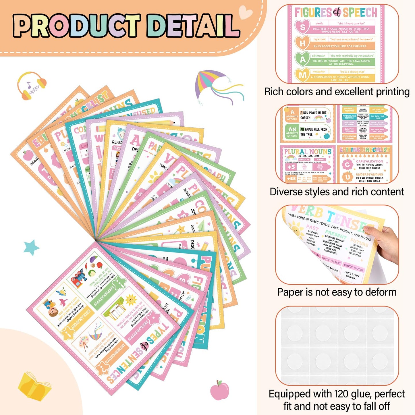 Humyoun 20 Pcs Parts of Speech Poster for Elementary Classroom Grammar Poster Educational English Class Must Have for Elementary Middle School Classroom Decor, 14x11 Inch(Pastel,Smart)