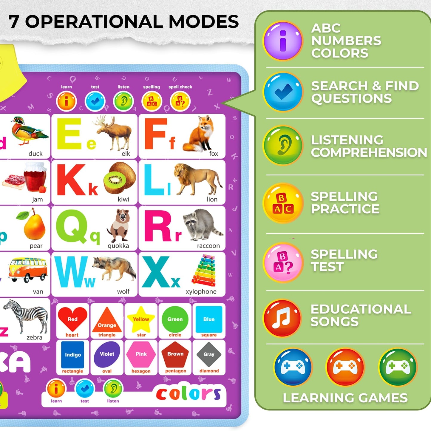 QUOKKA Alphabet Poster Educational Toy for 3-4 Year Old – ABC Learning Wall Chart for Toddlers – Interactive Speech Therapy Game for Kids 5-6-7 yo – Talking for Girl & Boy