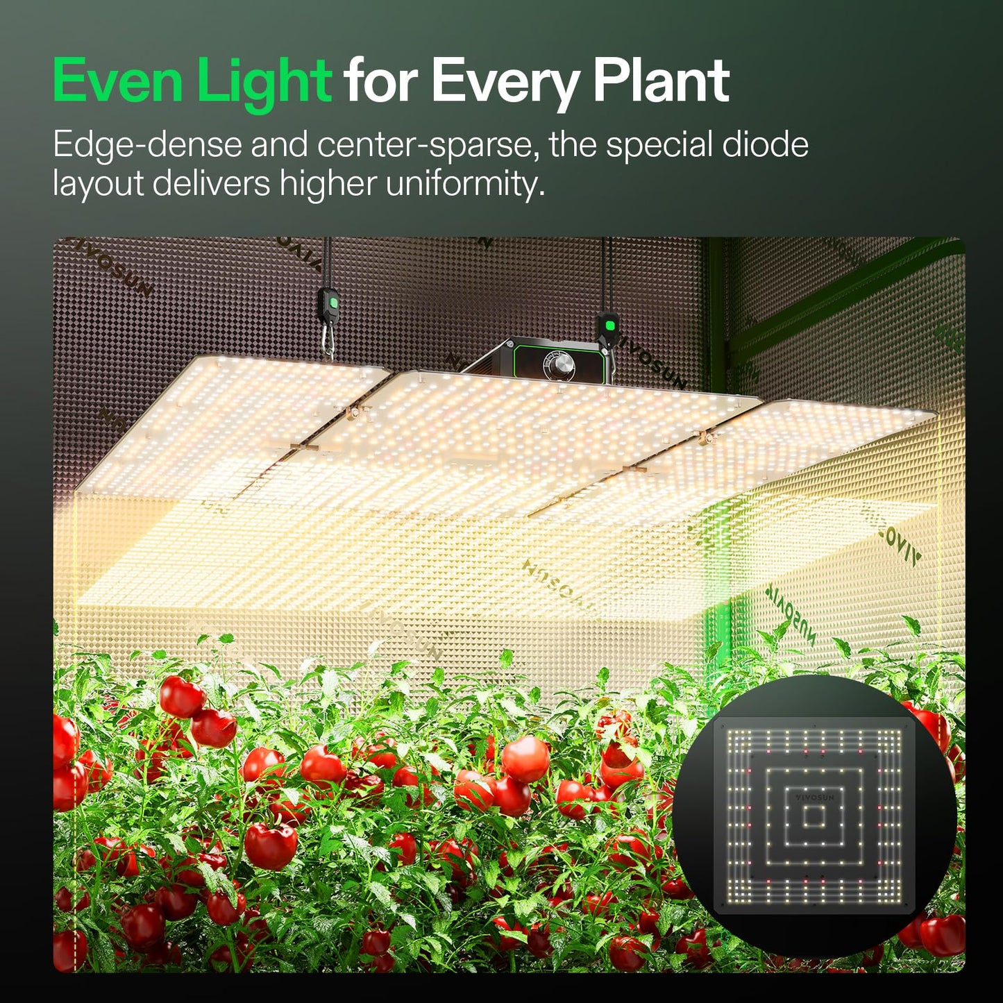 VIVOSUN LumaLight 400W LED Grow Light, Full Spectrum Plant Light, Smart Dimmable & High PPFD for Indoor Plants Seedling Vegetables Bloom, Fits 4×4/5×5 Grow Tents