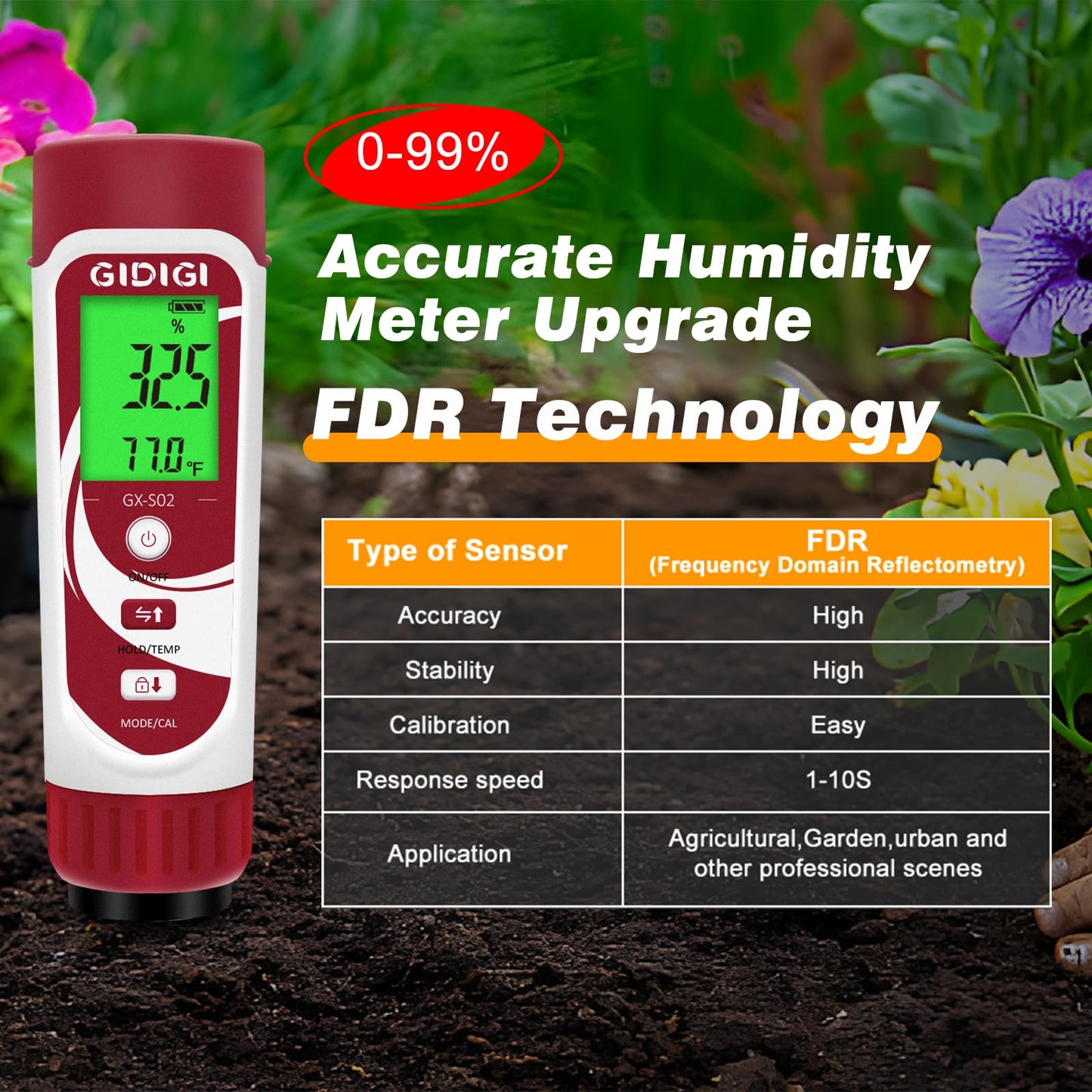 GIDIGI Moisture Meter for Plants, 3 in 1 Digital Soil Moisture Meter，Soil Moisture Meter and Soil EC Meter for Farms, Gardens, Orchards, Home Planting, Indoor Plants, Composting and Other Scenarios