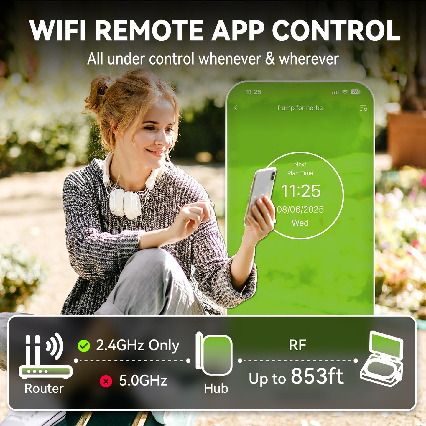 RAINPOINT Smart Drip Irrigation System for Houseplants,WiFi/App Control and Local Control, Dual Powered,Tap Free, Solar auto Watering for Indoor Balcony Grow Tent Water 10-15 Plants