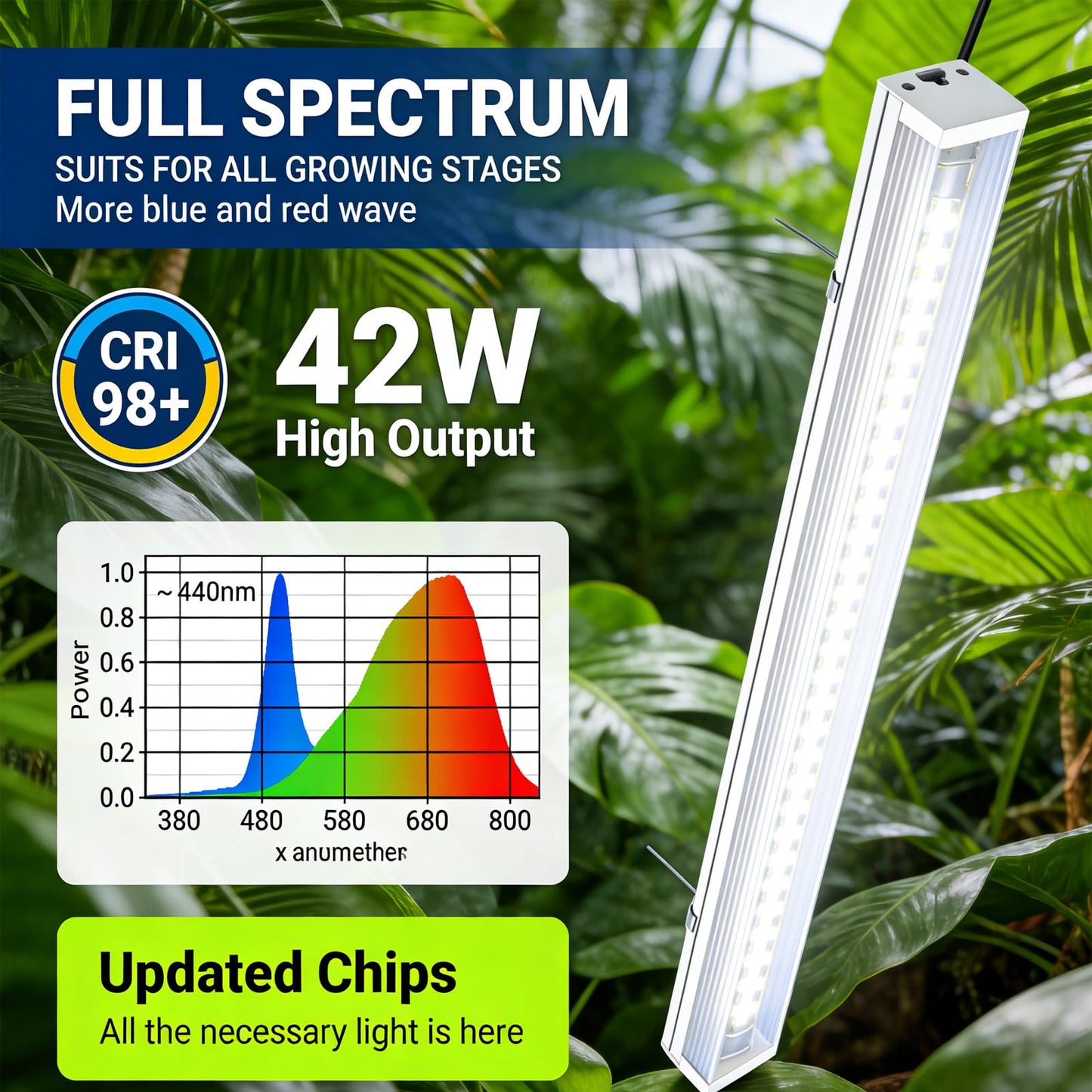 Grow Lights for Indoor Plants Full Spectrum Grow Lights for Seed Starting,4FT 5000K Daylight White Plant Light for Indoor Plants,252W(6x42W 1400W Equivalent) Linkable Design,Greenhouse,6 Pack