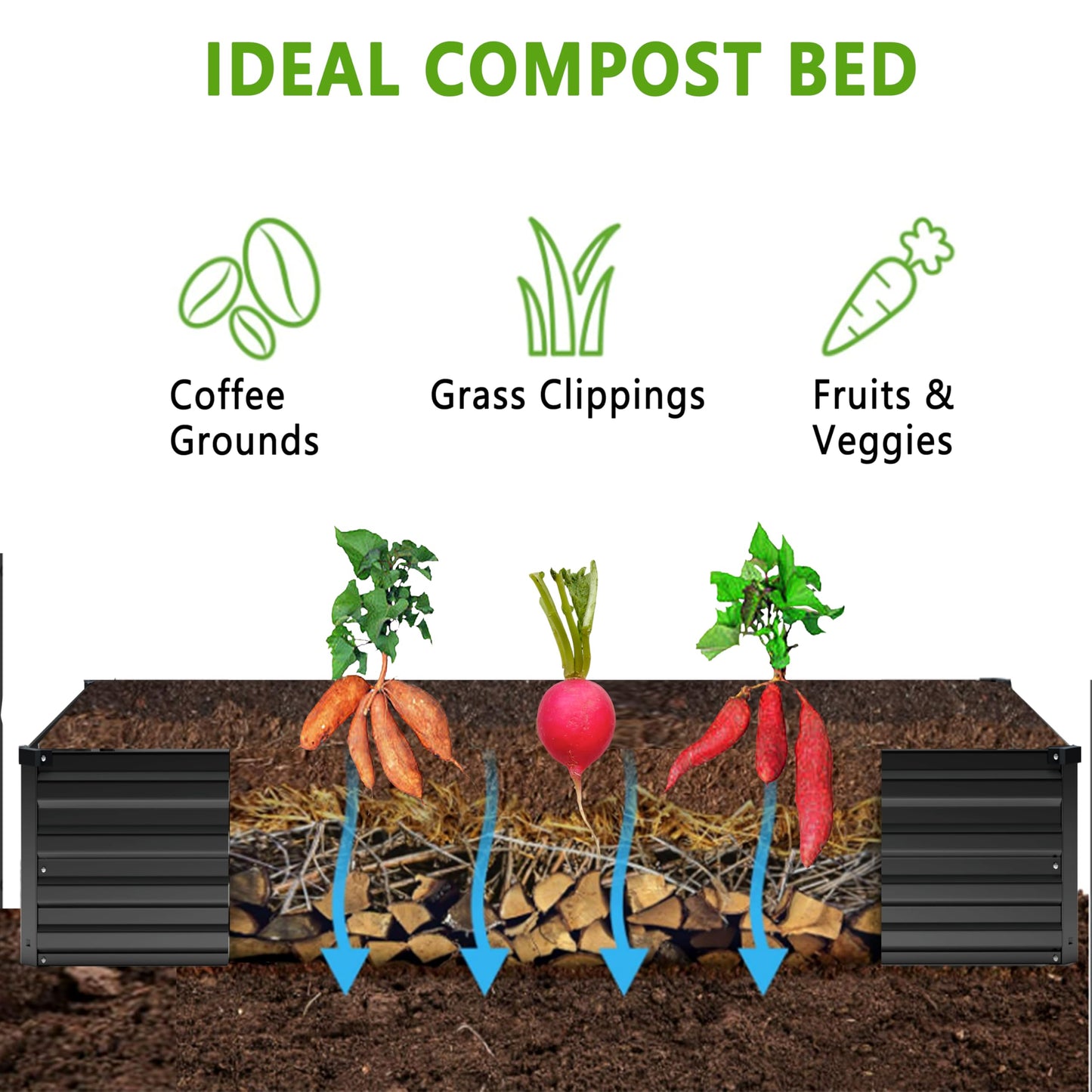 DIIYIV 2PCS 12x2x1FT Galvanized Raised Garden Bed Kit,Vegetable Boxes-Rectangle Metal Flower Box,Large Planter Raised Beds Outdoor Garden for Planting,Fruit,Herb-Black