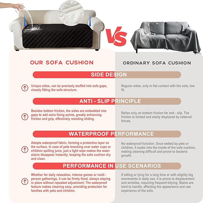 Genina Waterproof Couch Cover, Washable Anti-Slip 78inch Sofa Covers
