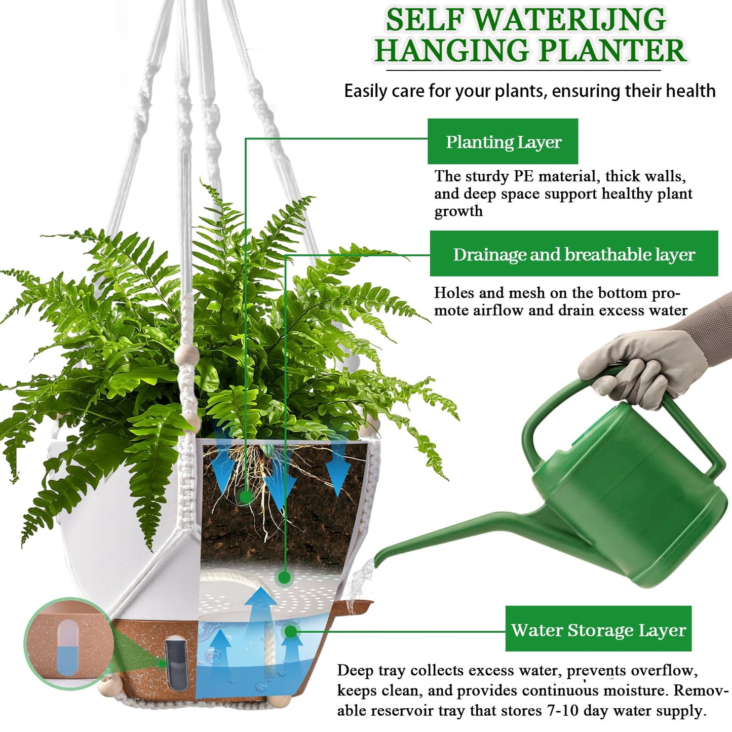 Fielda 10 Inch Hanging Planters for Indoor Plants & Outdoor, 6 Inch Self Watering Pots for Indoor Plants (5-Pack) Plastic Planters with Water Window, Drainage Holes & Trays