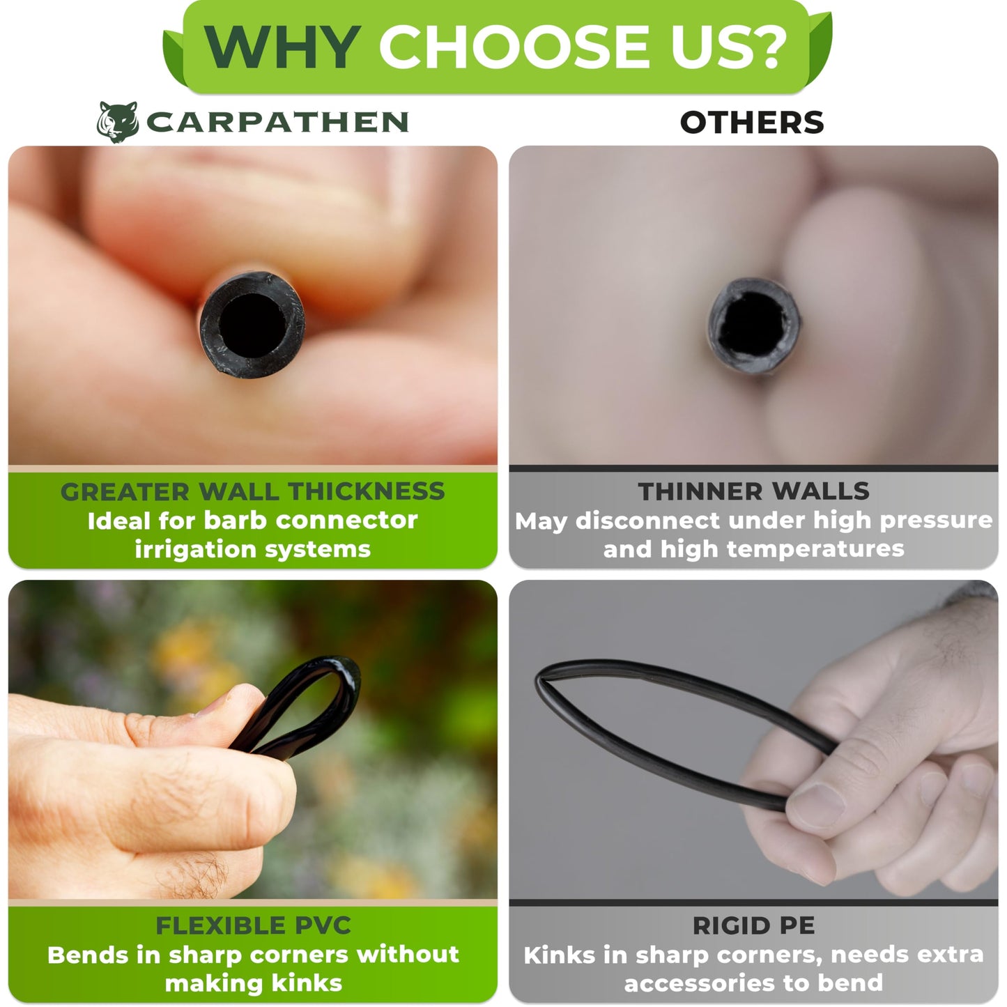 CARPATHEN 1/4 Drip Irrigation Tubing - 100 ft Black Drip Irrigation Hose Perfect for DIY Garden Irrigation System, Hydroponics, Misting, or as Blank Distribution Tubing for Any Garden Project