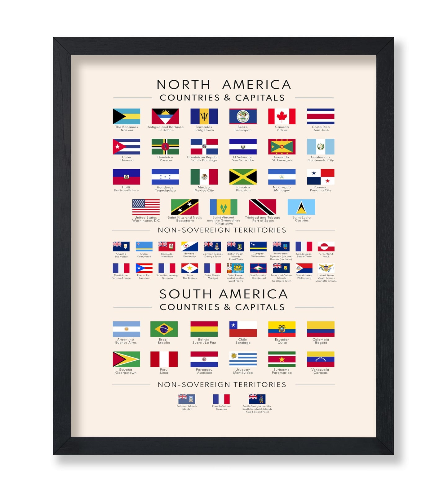 Poster Master Flags of the Americas Poster - North & South American Countries & Capitals Print - Educational Art - Gift for Student & Teacher - Decor for Classroom or Library - 8x10 UNFRAMED Wall Art