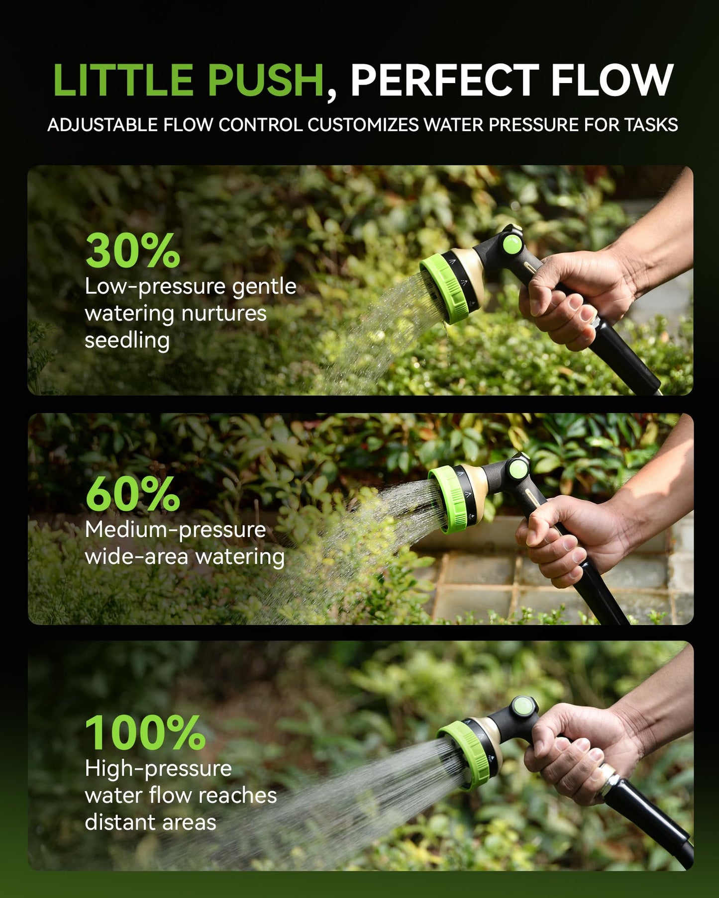 RAINPOINT Hose Sprayer Nozzle Heavy Duty - 8 Spray Patterns Garden Hose Nozzle with Adjustable Flow Control for Watering Plants, Washing Cars,Washing Pets, Thumb Control (Green)