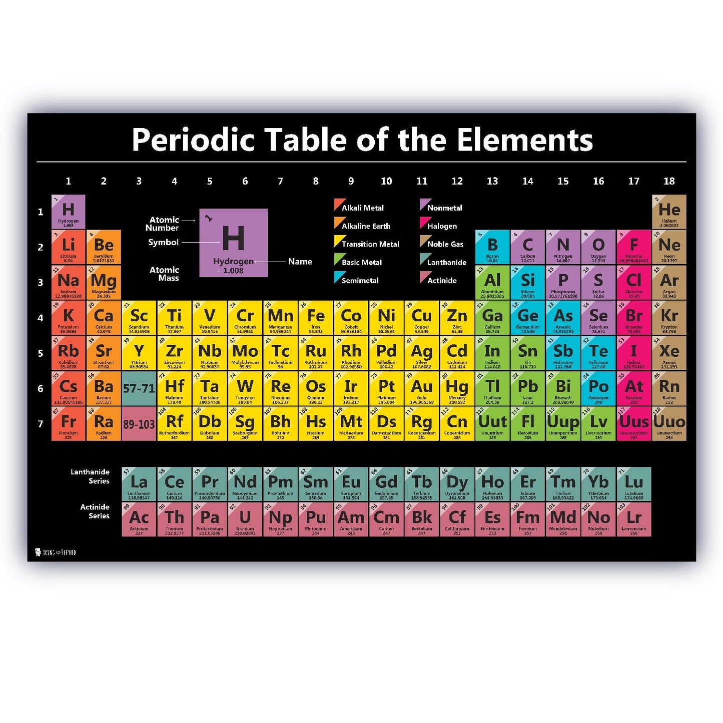 Young N Refined Periodic table science poster LARGE LAMINATED new 2026 chart teaching elements BLACK classroom decoration premium educators atomic number guide 18x24