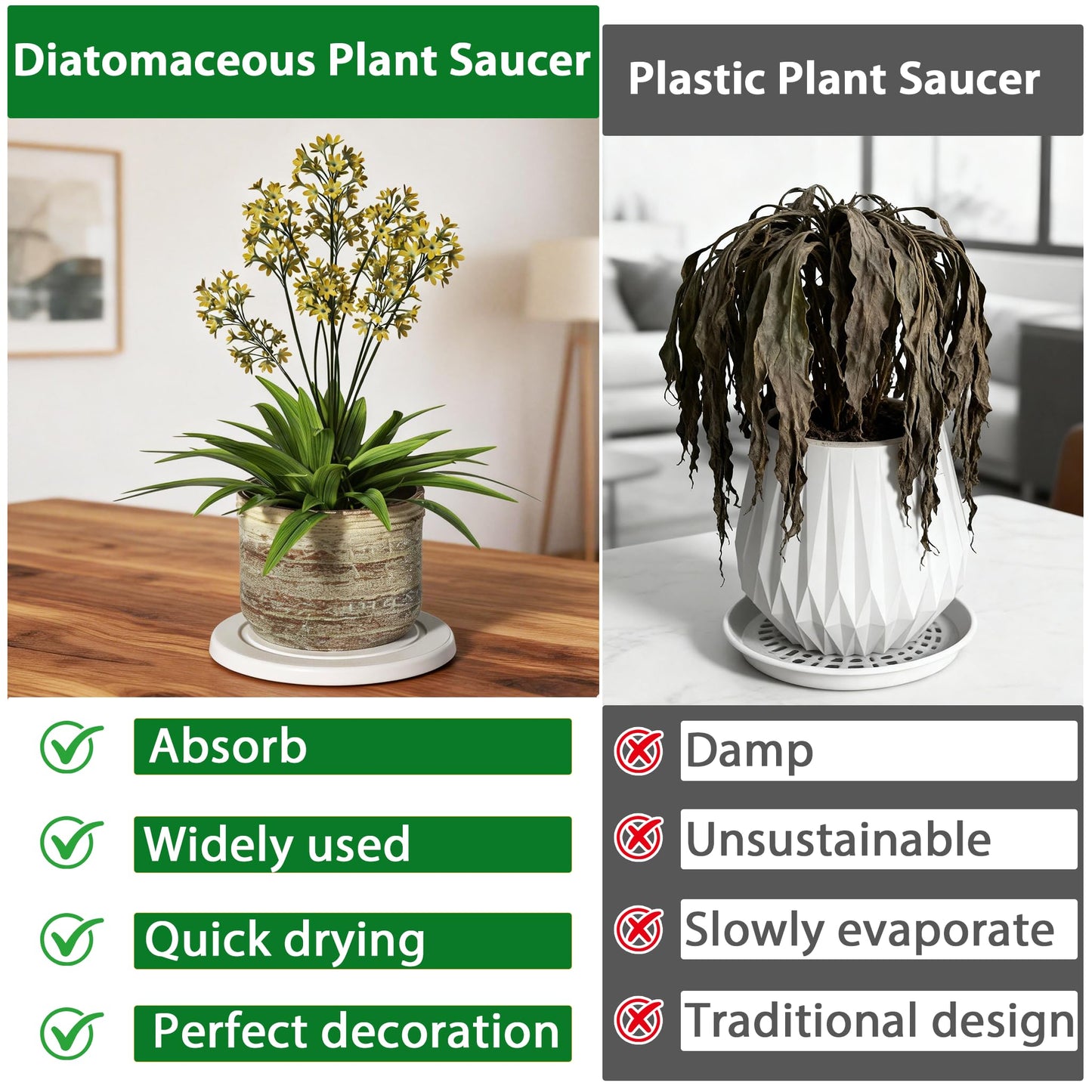 Creproly Plant Saucer Flower Pot Saucers Plant Trays for Pots Instant Dry Diatomaceous Earth Round Plant Drip Trays for Indoors Keeping Counter and Floors Dry and Clean (2pcs White Medium)