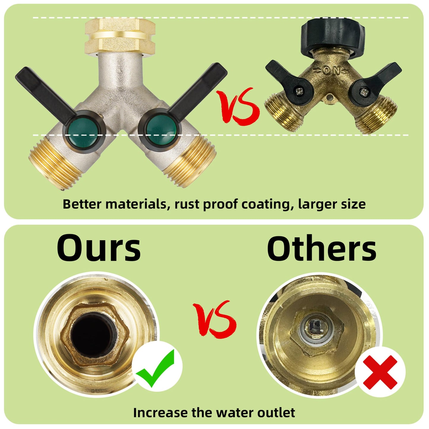 DINGBAI Hose Splitter 2 Way Heavy Duty, Brass Garden Hose Splitter, Faucet 2 Way hose connector, long handle 2 Way Splitter, Outdoor Faucet Splitters, Y Valve 3/4" GHT Thread.