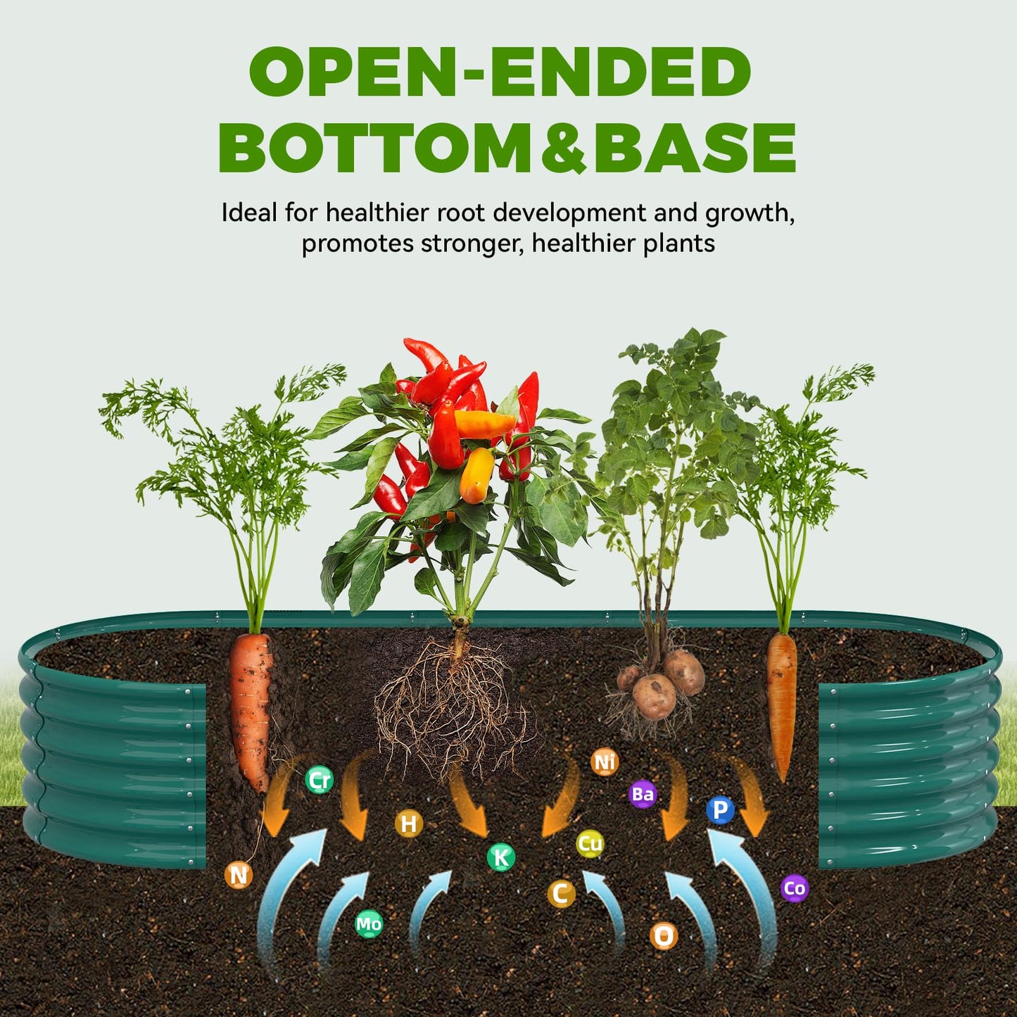 8x3x1.5ft Galvanized Raised Garden Bed, 18" Tall Metal Raised Beds for Gardening, Large Planters Boxes for Outdoor Plants Vegetables, Flowers, Herbs & Tomatoes, Above Ground Garden Beds Kit, Green