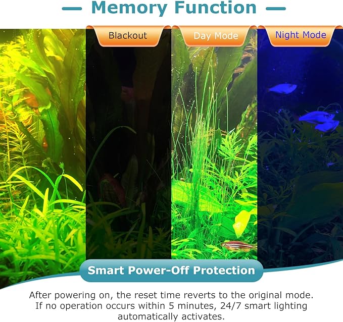 hygger 58W Aquarium Light, 24/7 & DIY Mode Fish Tank Light with Timer, IP68 Waterproof Full Spectrum, 8 Colors, 10 Brightness Day & Night Cycle Memory Function for 47-53 Inch Tank