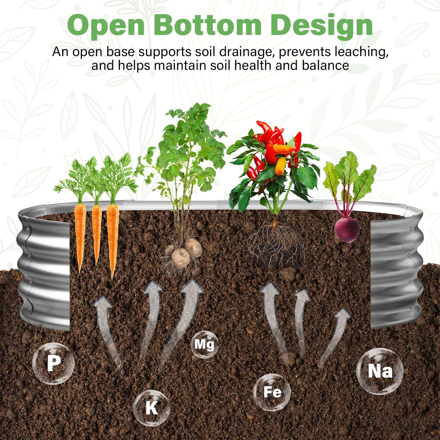TATAANTY Galvanized Raised Garden Bed for Outdoor: 4X2X1ft Durable Metal Vegetable Plant Container Kit - Oval Planter Box for Gardening Flower Trough