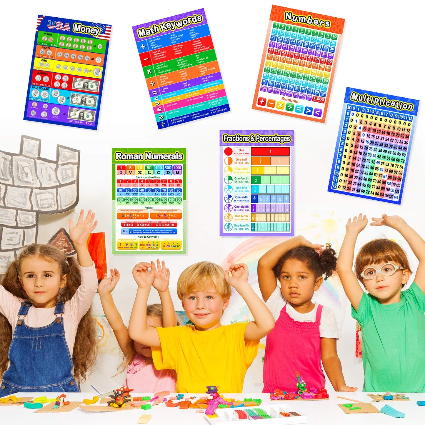 Blulu 12 Pcs Educational Math Posters for Kids Multiplication Chart Division Addition Subtraction Posters Laminated Times Table Chart for Elementary and Middle School Must Haves Decor, 16 x 11 "