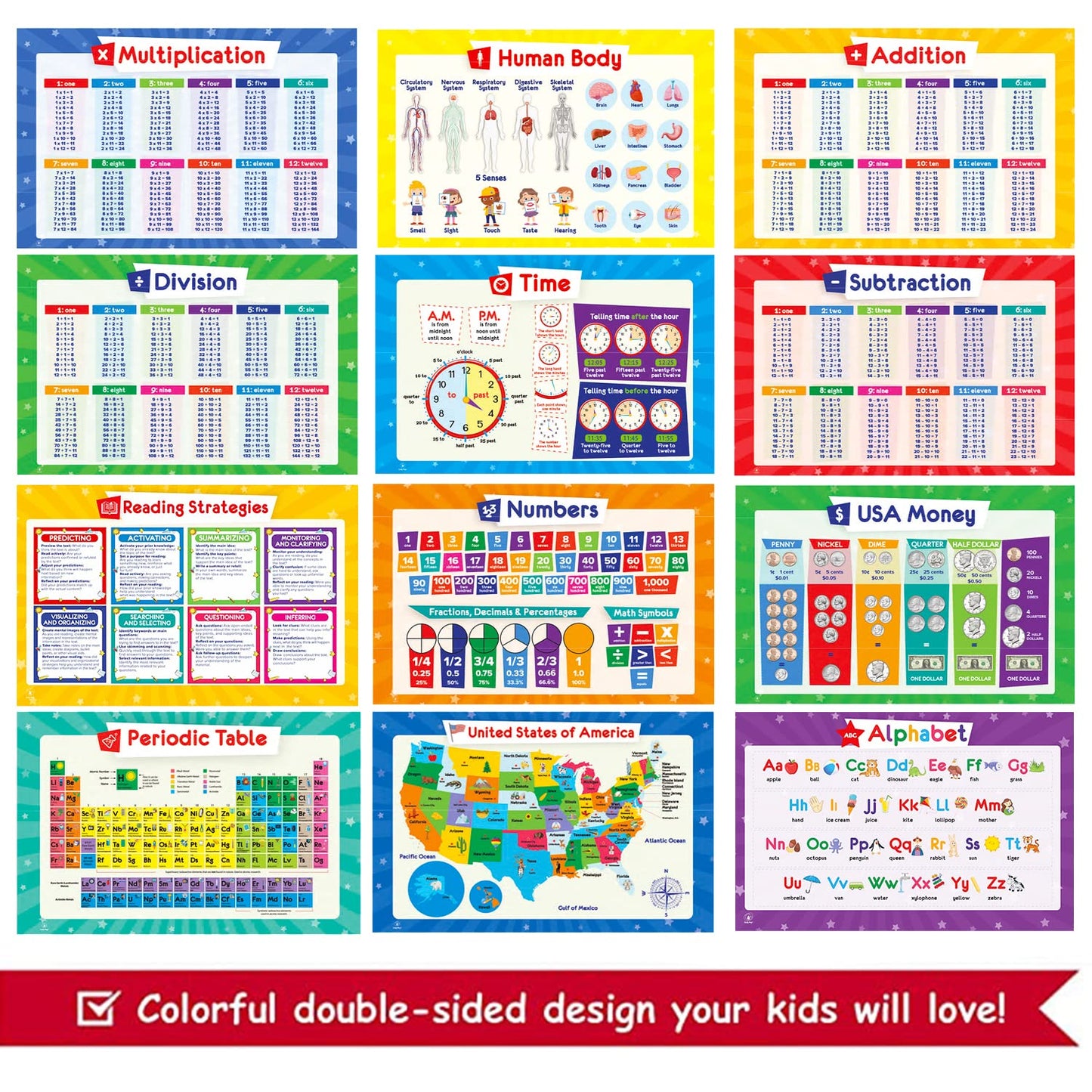 32 Set of 59 Educational Posters for Kids - Alphabet Chart, Periodic Table, USA, World Map, Multiplication Charts, Science Posters, Division Chart, Calendar, Sight Words, Homeschool Supplies - 17x11