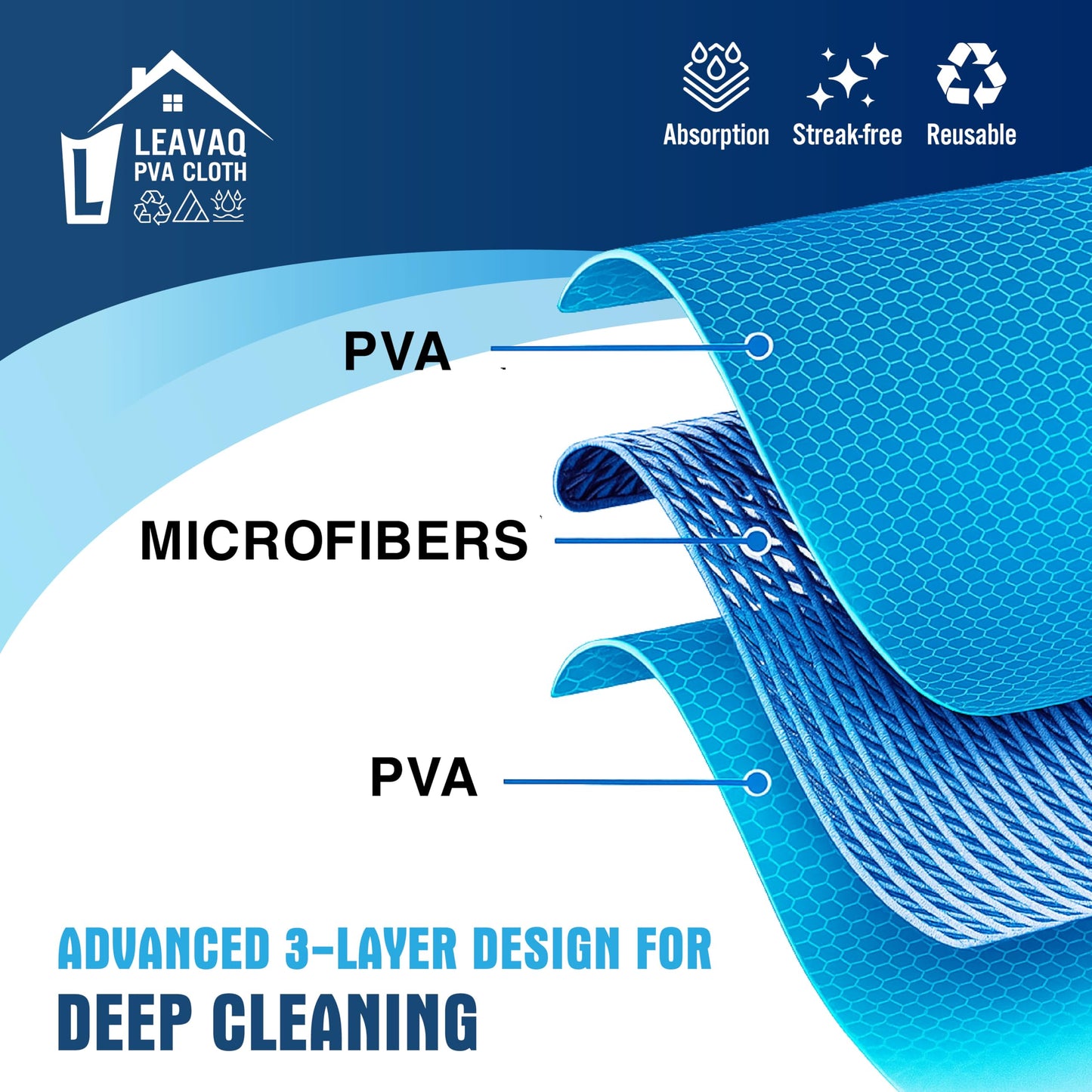 Leavaq PVA Microfiber Cleaning Cloth 3-Pack — Streak-Free Shammy Towel, Super Absorbent Chamois Cloth for Kitchen, Glass, Mirror, Bathroom | No Chemicals Needed | Reusable 12"x12"