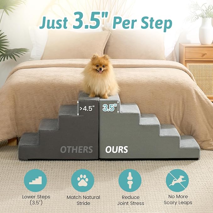 COZY KISS Dog Stairs for Small Dogs 17.7" H, 5 Step Gentle Incline Pet Step for Couch and Beds, Right-Angle Dog Ramp for Puppy Doggie Senior Cats, 17.7x29.5x17.7 Inch, Grey