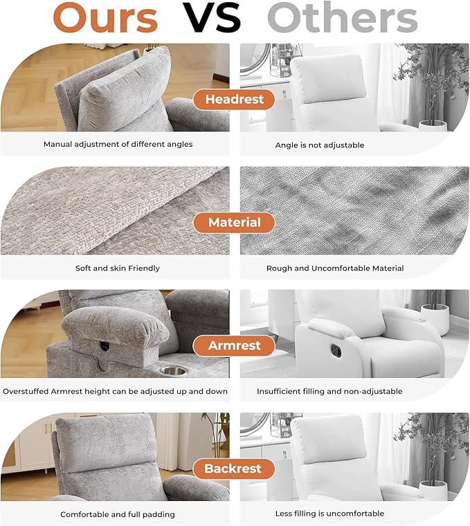 Oversized Power Recliner Chair Swivel Glider