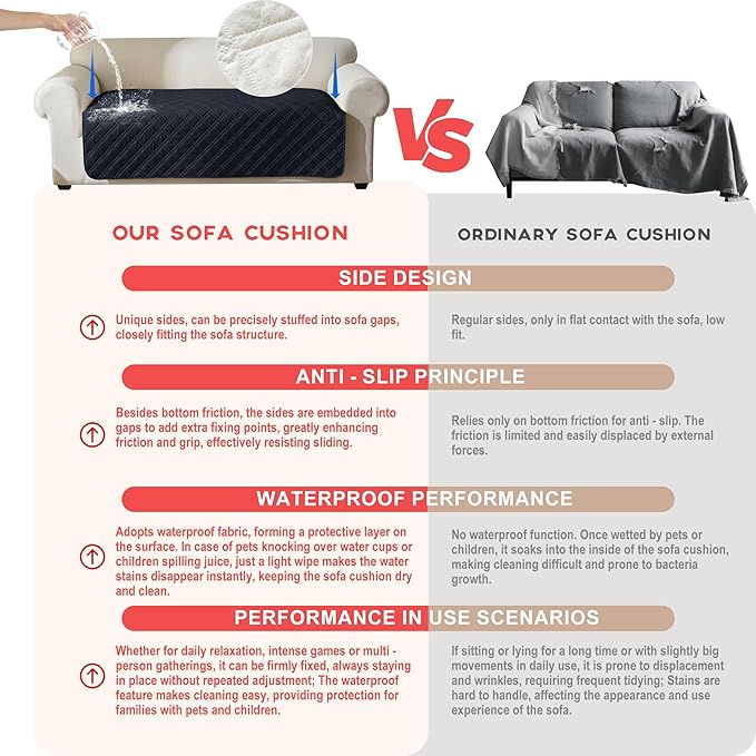 Genina Waterproof Couch Cover, Washable Anti-Slip 67 inch Sofa Covers