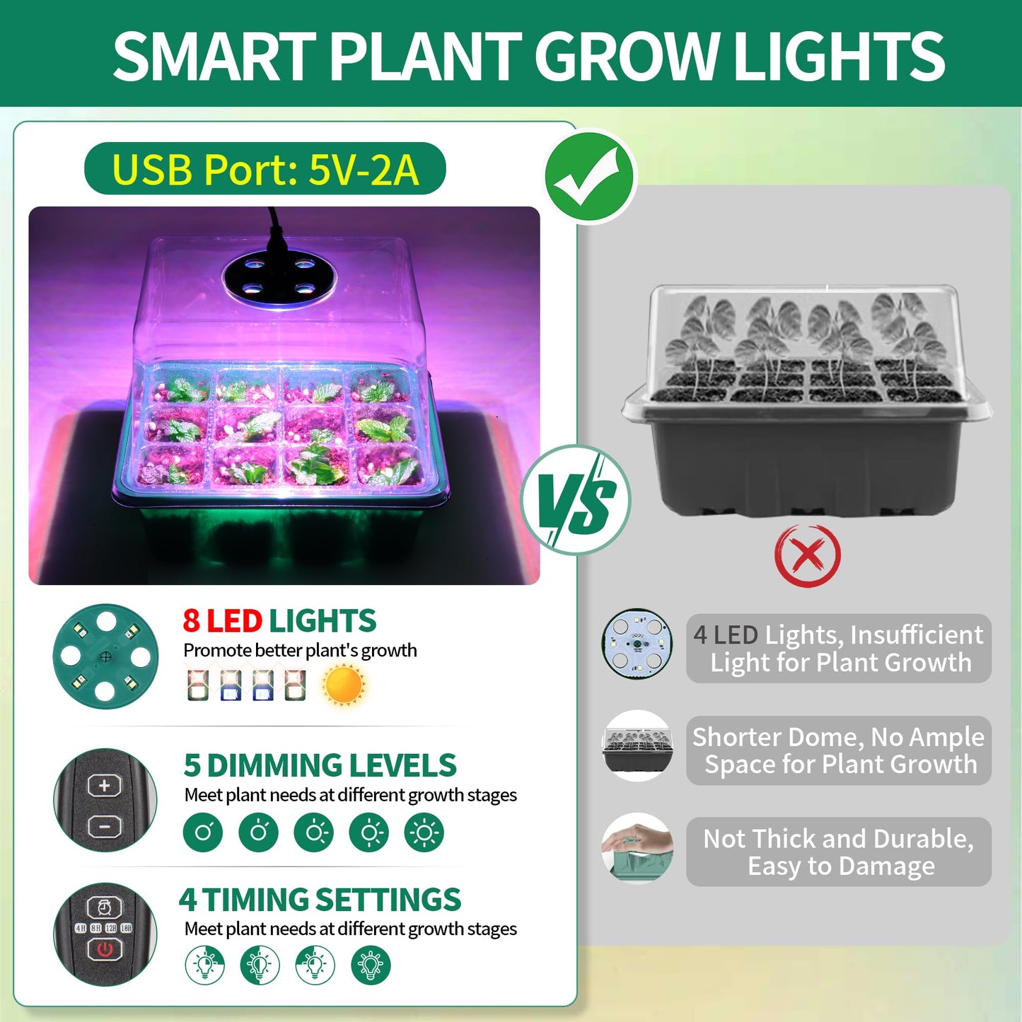 Homiton 4-Pack Seed Starter Tray with Grow Light and Heat Mat, 48 Cells Seed Starter Kit with Adjustable Humidity Dome and Base, Germination Kit for Seed Growing Plant Propagation