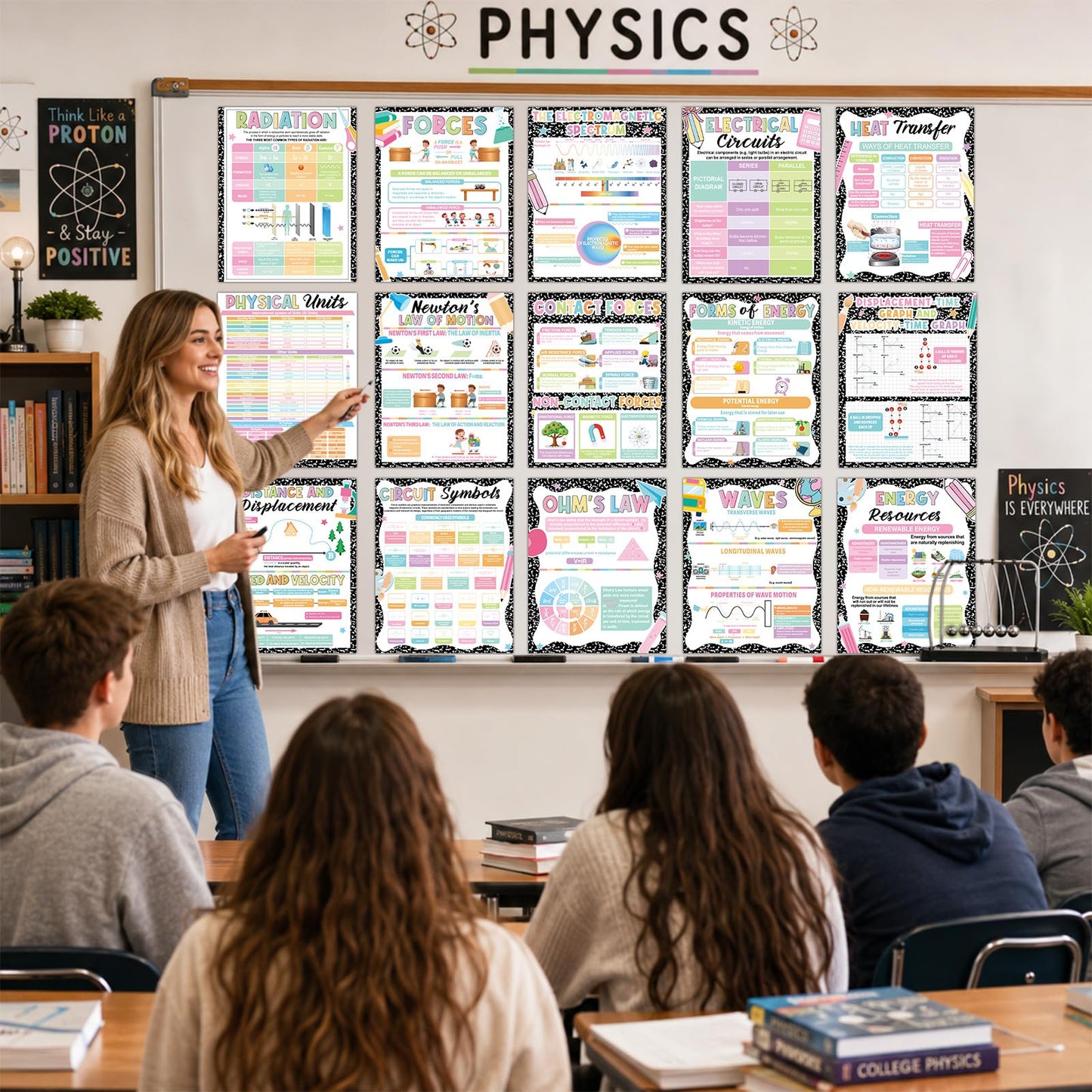 16Pcs Physics Science Posters for Classroom Middle School Supplies Educational Physics Classroom Decoration Composition Science Posters Charts for Teachers High School Education Bulletin Wall Decor