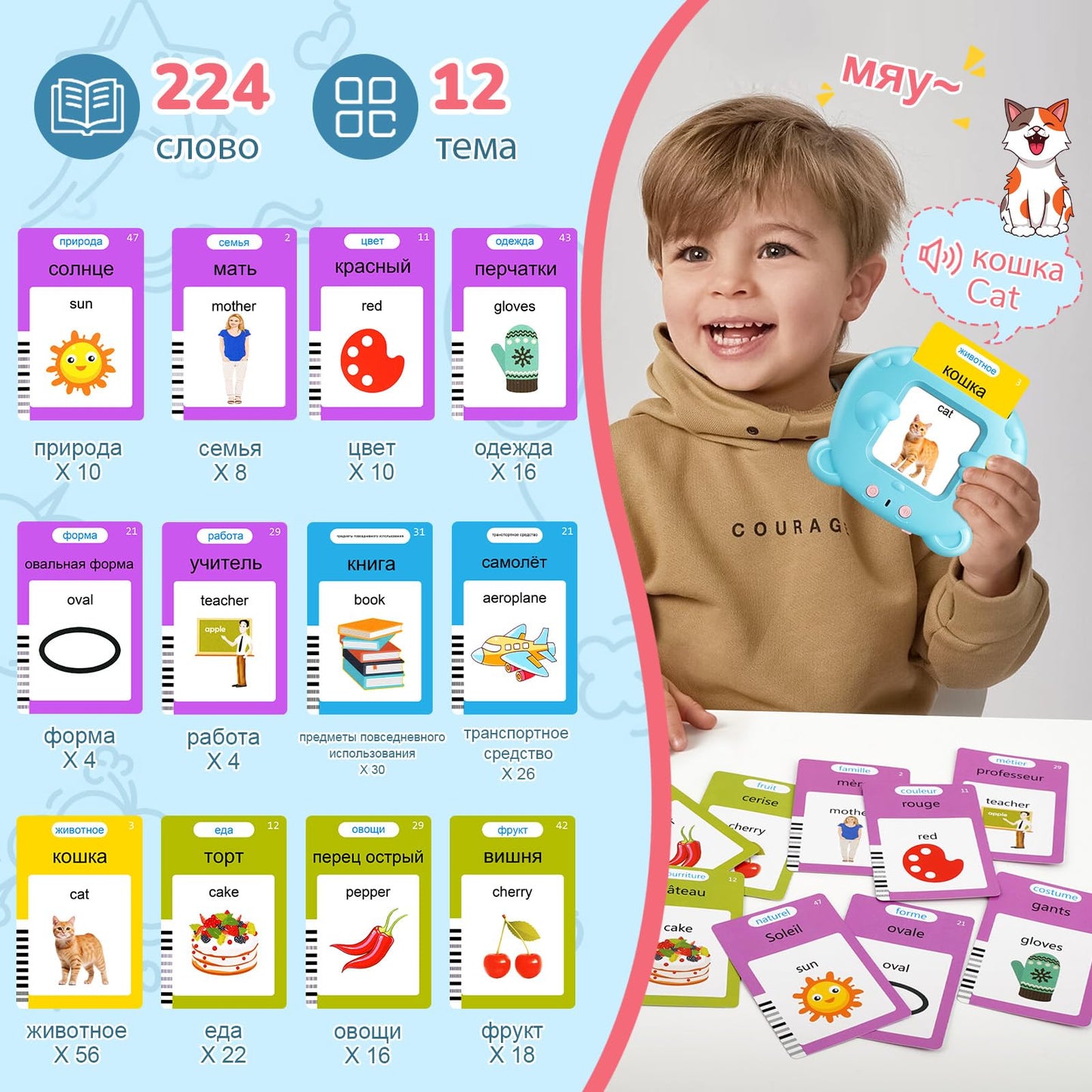 Russian & English Talking Flash Cards for Toddlers, Bilingual Flash Cards Learning Montessori Toys with 224 Sight Words, Speech Therapy Toys for Children Sensory Preschool Education Gifts