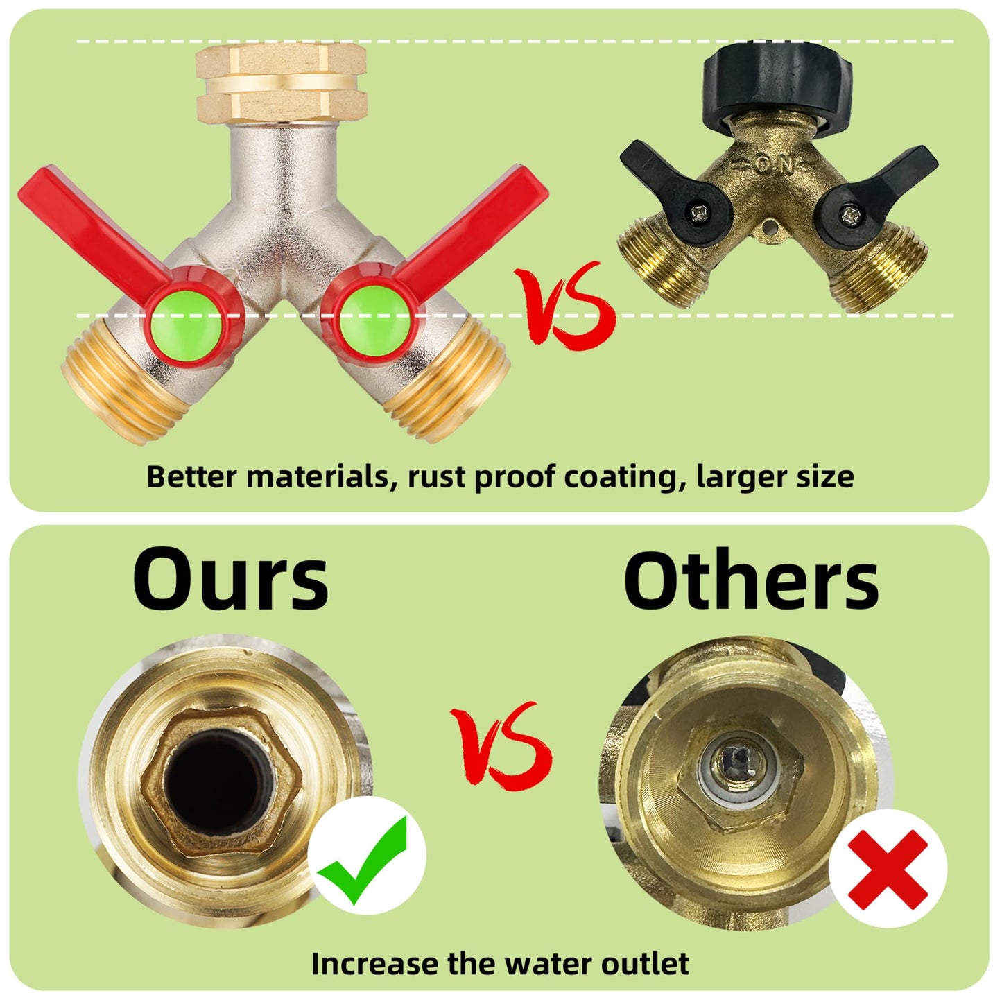 DINGBAI Hose Splitter 2 Way, High Flow Garden Hose Splitter, 3/4” Ght Inlet Brass Heavy Duty Hose Converter, Full Flow water 2 Way Faucet hose splitter, Long Handle Hose Valve Large Outlet.