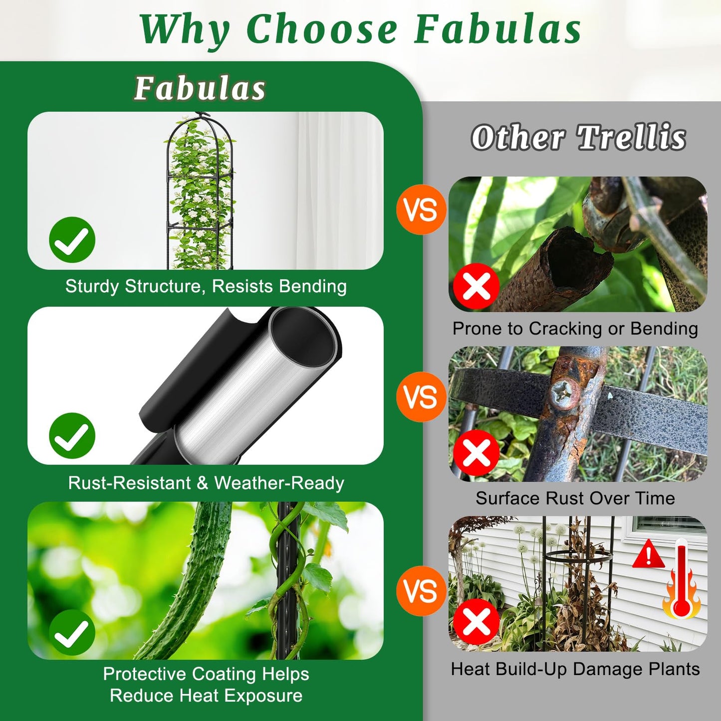 Fabulas Garden Obelisk Trellis for Climbing Plants Outdoor, 6 Ft Rustproof Plastic Coated Metal Vine Plant Trellis Support for Pots, Wisteria, Morning Glory, Clematis, Jasmine, Rose, Tomato, 2 Pack