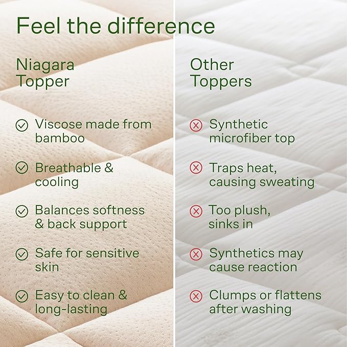 Niagara Sleep Solution Ultra Soft King Size Mattress Topper