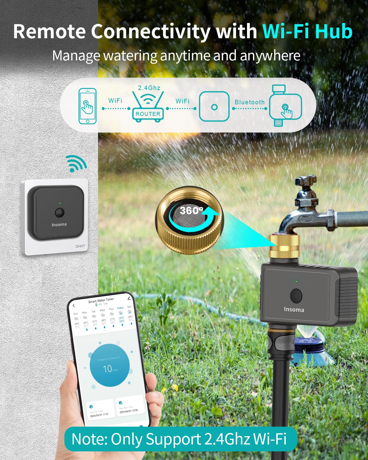 WiFi Water Timer Brass Inlet, 2.4GHz Smart Sprinkler Timers, 1 Zone Hose Timer with WiFi Hub, Voice/App Control with Alexa & Google Assistant, Auto/Manual Watering, Rain Delay, for Garden, Yard, Lawn