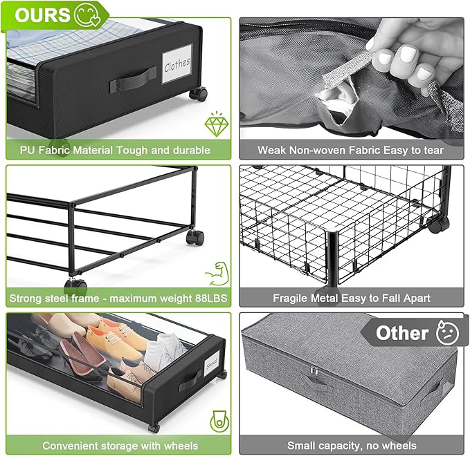 Beborxue Under Bed Storage