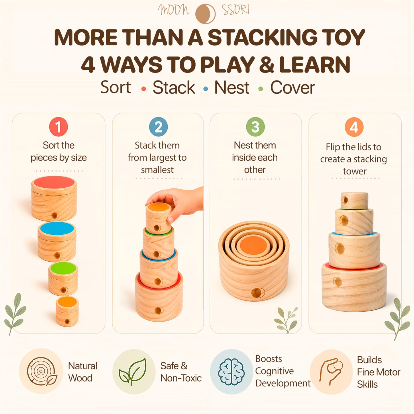 Wooden Stacking Cups for Toddlers 1-3 – Montessori Baby Toy for Sorting, Nesting & Stacking, Natural Wood Learning Toy for Fine Motor Skills