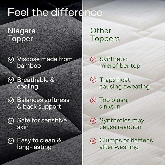Niagara Sleep Solution Ultra Soft Full Size Mattress Topper