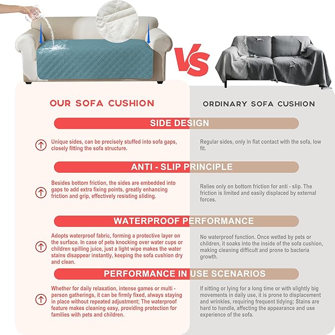 Genina Waterproof Couch Cover, Washable Anti-Slip 67 inch Sofa Covers