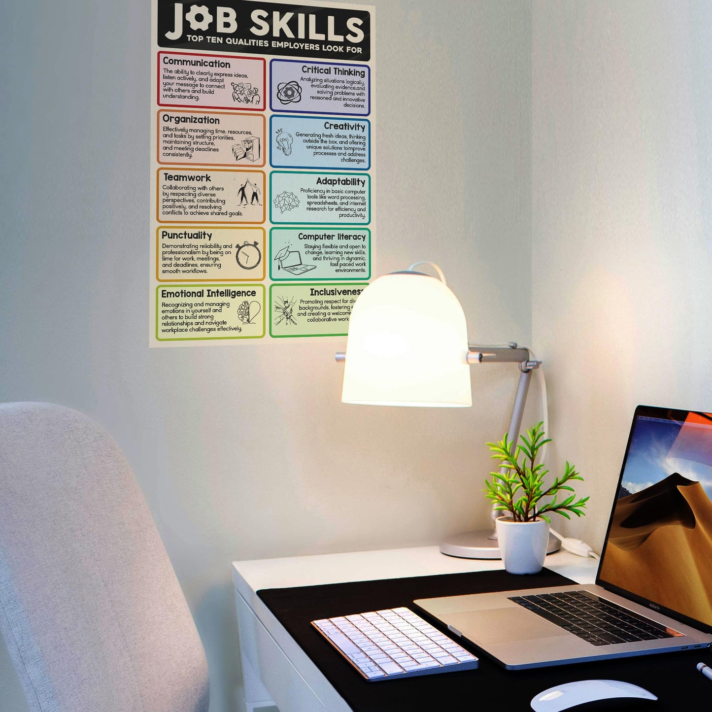 10 Essential Job Skills Poster for Employers, 16"x24", Career Teaching