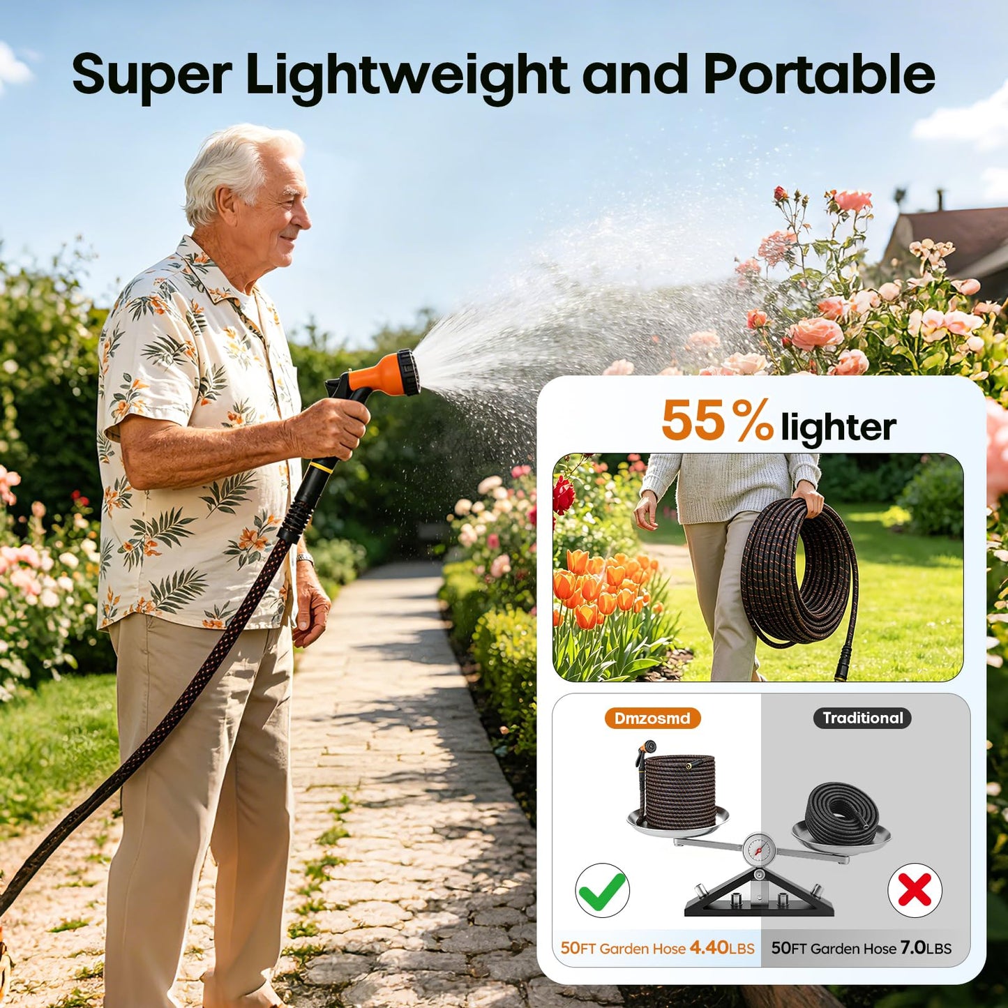 Garden Hose, 3/4" Flexible Water Hose Ultra Lightweight, Non-Expandable with 10 Function Nozzle, Kink-Free, Leak-Proof, 360° Swivel, Abrasion Resistant & Easy to Store for Yard Lawn, Outdoor (50ft)