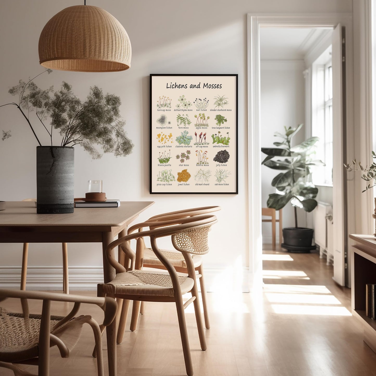 Poster Master Lichens & Mosses Poster - Educational Print - Learning Materials Art - Botanical Art - Gift for Students & Teacher - Fun Decor for Classroom, Library or Nursery - 8x10 UNFRAMED Wall Art