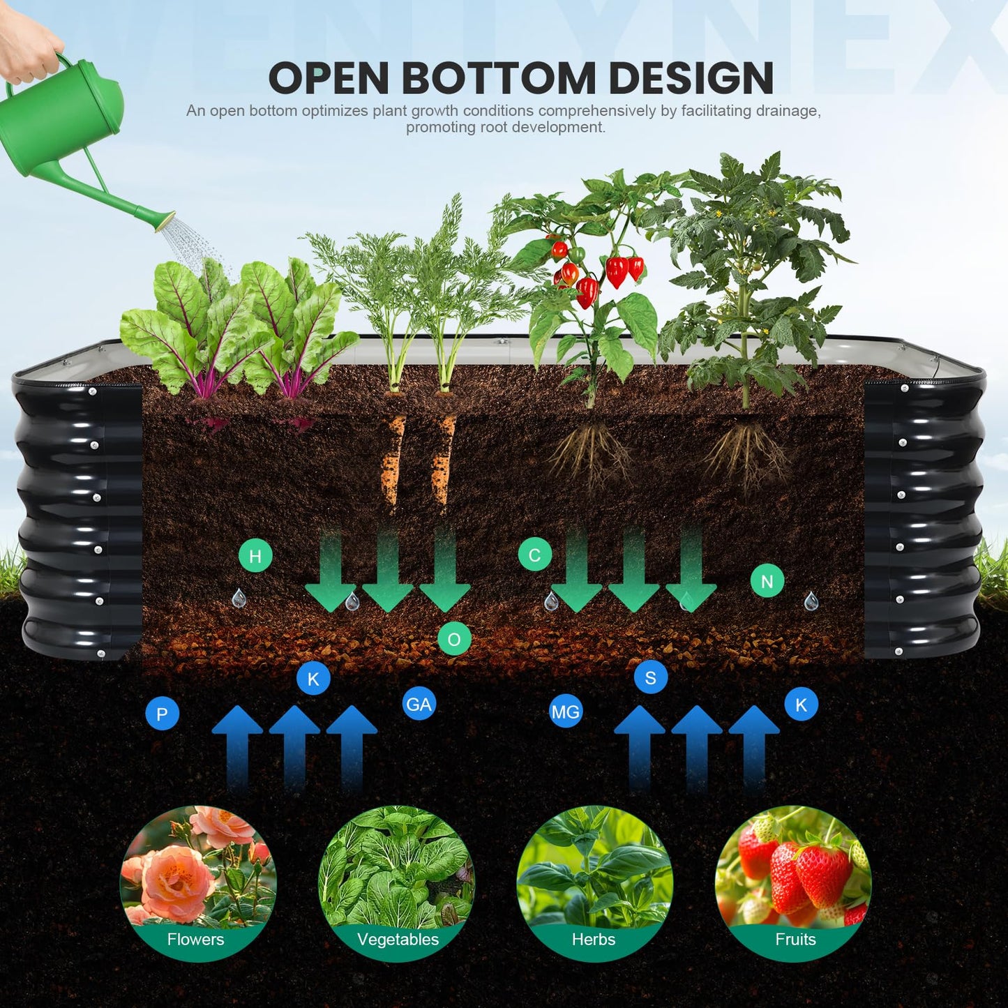 5×3×1.4FT Galvanized Raised Garden Bed Outdoor, Metal Raised Garden Bed Kit, Large Planter Raised Beds, 4 In1 Modular Raised Planter Box Outdoor,Raised Beds for Gardening for Vegetables Flowers Herbs