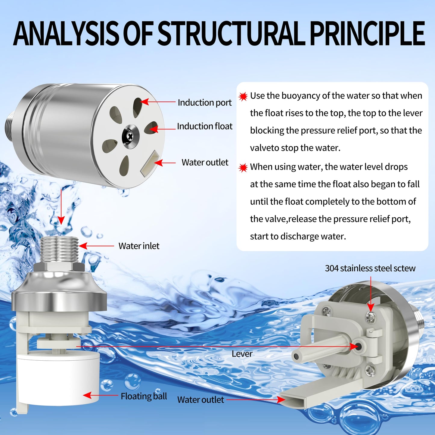 1/2" to 3/4" 1" Water Mini Float Valve,304 Stainless Steel Fully Automatic Level Controller Valve for Wate Tank, Livestock Troughs, Pool, Distiller