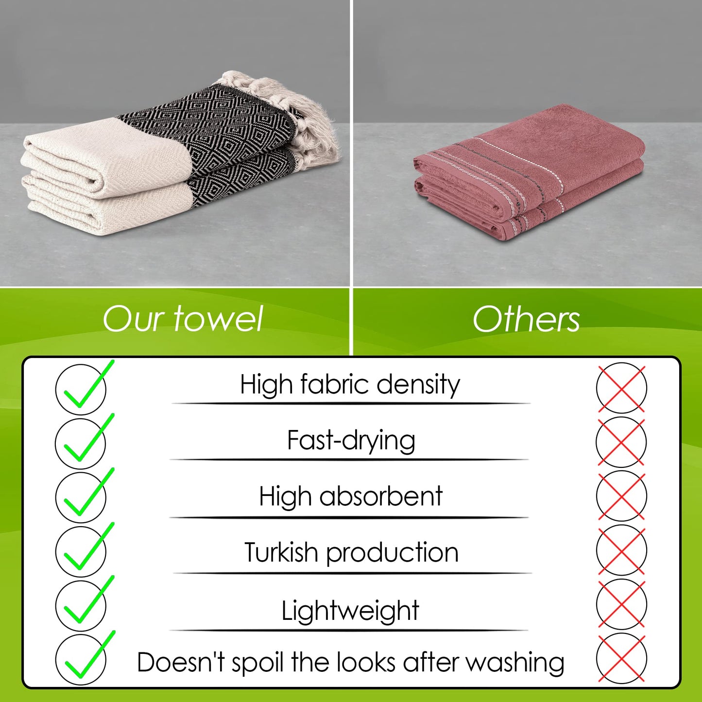 Cottonio Turkish Hand Towels for Bathroom and Kitchen - Turkish Hand Towels to Decorate Your Home - Decorative Towels to Elevate Your Bath and Home Experience Set of 2 (Black)