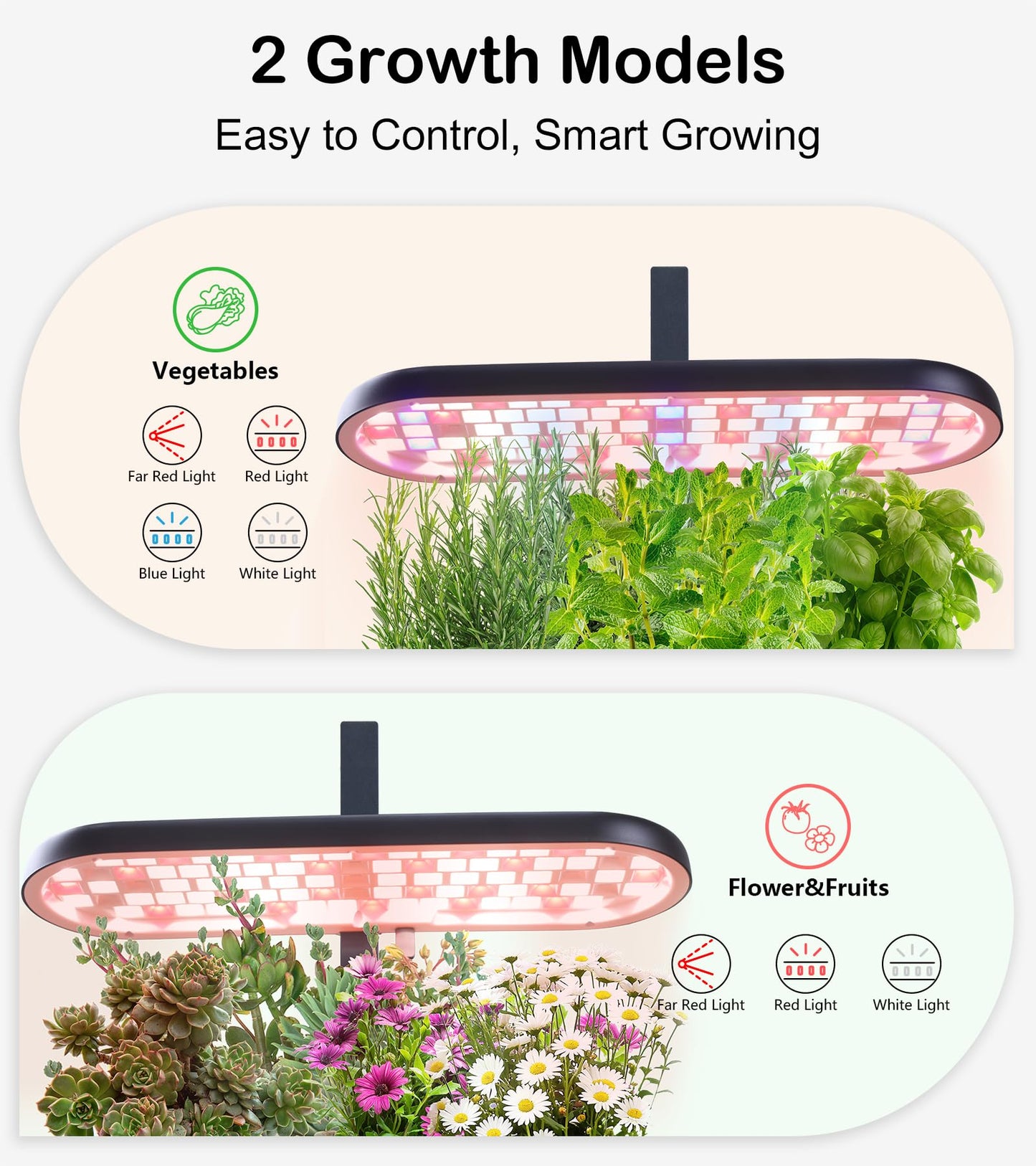 DRYADES Grow Lights for Indoor Plants, 20W Full Spectrum LED Grow Lamp for Indoor Garden with Intelligent Controller, Height Adjustable, Ideal for Home Desk Plant Lighting (Black, ABS Base)