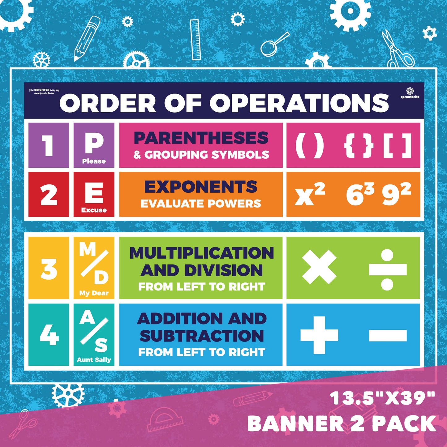 Sproutbrite 2 Pack 13.5" x 39" PEMDAS Order of Operations Posters – Large Educational Math Classroom Banners for Elementary & Middle School, Helps Students Apply the Correct Order of Operations Consistently